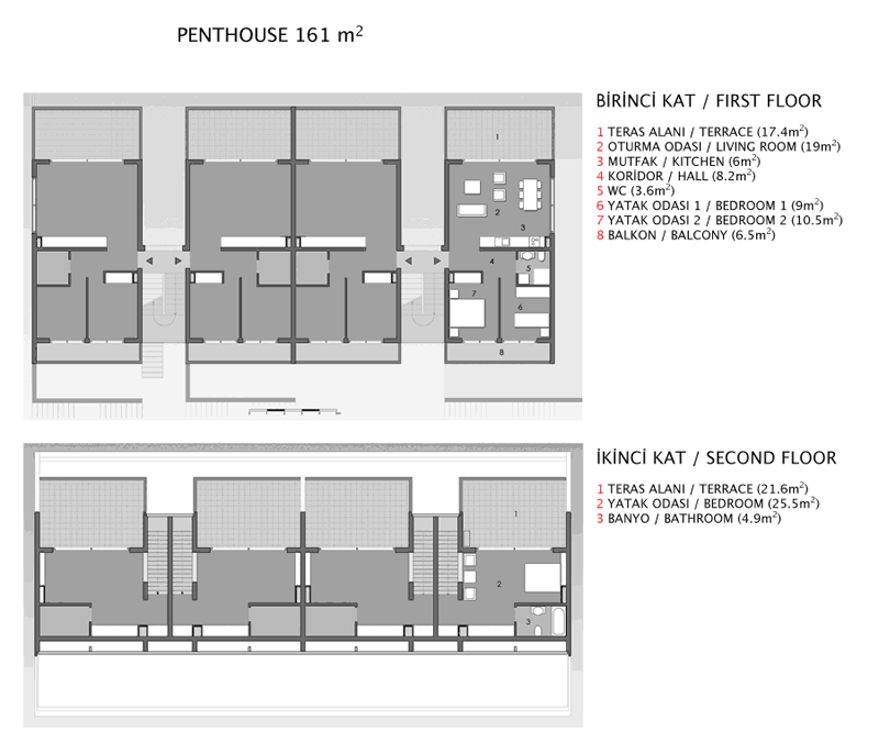 Penthouse Floor Plan